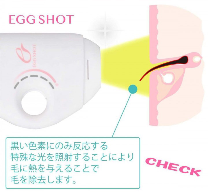 エッグショットはIPL脱毛