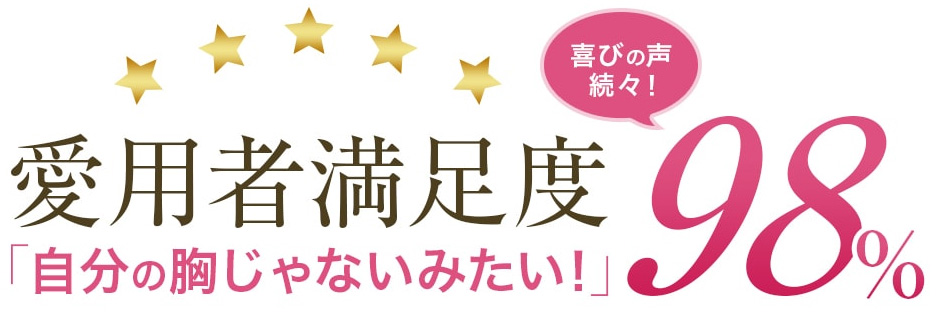 満足度
