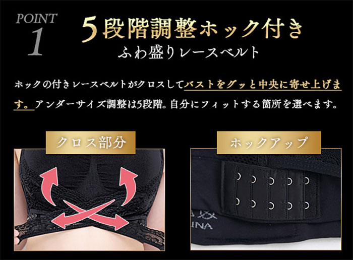アンダーのフィット感